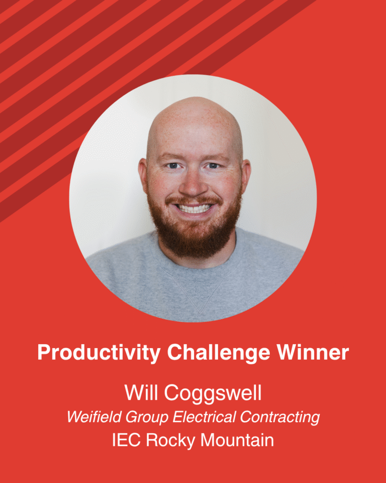 Productivity